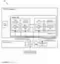 Fig. 05 - Dynamically installing a device driver by a network element