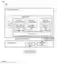 Fig. 07 - Dynamically installing a device driver by a network element