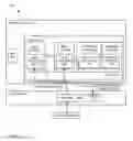 Fig. 09 - Dynamically installing a device driver by a network element
