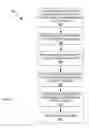 Fig. 10 - Dynamically installing a device driver by a network element