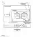 Fig. 11 - Dynamically installing a device driver by a network element