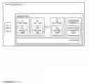 Fig. 15 - Dynamically installing a device driver by a network element