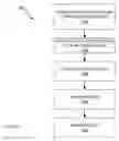Fig. 16 - Dynamically installing a device driver by a network element