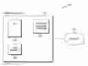 Fig. 01 - Cognitive scrollbar
