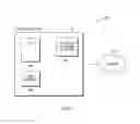 Fig. 02 - Cognitive scrollbar