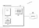 Fig. 01 - COGNITIVE SCROLLBAR
