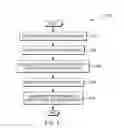 Fig. 03 - COGNITIVE SCROLLBAR