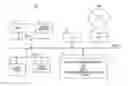 Fig. 01 - Information processing apparatus, PLD management program and PLD management method