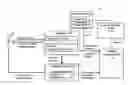 Fig. 01 - Runtime adjustment of configuration models for consistency preservation
