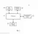 Fig. 02 - Method and device for the accelerated execution of applications