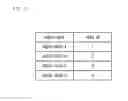 Fig. 12 - POSTED INFORMATION PROVIDING DEVICE AND TERMINAL DEVICE