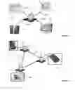 Fig. 04 - Embedded System Enabling On-Line Collaborative Migration of Software Execution Environments