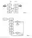 Fig. 06 - Embedded System Enabling On-Line Collaborative Migration of Software Execution Environments