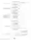 Fig. 05 - Cloning a hypervisor