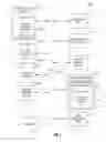 Fig. 07 - Virtual machine security through guest-side emulation
