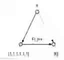 Fig. 05 - Systems and methods of improving parallel functional processing