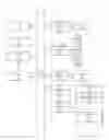 Fig. 01 - Reducing service downtime during service migration