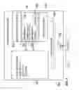 Fig. 02 - Partitioning processes across clusters by process type to optimize use of cluster specific configurations