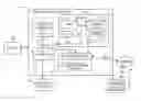 Fig. 01 - Dynamic virtual processor manager