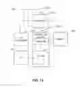 Fig. 17 - RUNTIME PROCESSOR OPTIMIZATION