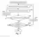Fig. 07 - COMPUTER SYSTEM MANAGEMENT METHOD AND COMPUTER SYSTEM