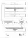 Fig. 08 - Platform for hierarchy cooperative computing