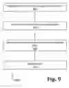 Fig. 10 - Platform for hierarchy cooperative computing