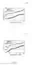 Fig. 13 - System and method for scheduling jobs in distributed datacenters