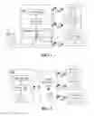 Fig. 02 - Flexible device function aggregation