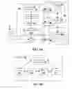 Fig. 05 - Flexible device function aggregation