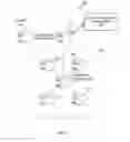Fig. 02 - Automated workflow selection
