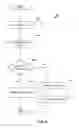 Fig. 11 - Automated workflow selection