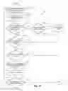 Fig. 12 - Automated workflow selection