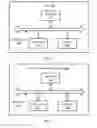 Fig. 05 - METHOD AND APPARATUS FOR ALLOCATING A VIRTUAL RESOURCE IN NETWORK FUNCTIONS VIRTUALIZATION NETWORK