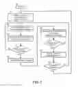 Fig. 03 - System and method for providing predictive failure detection on DDR5 DIMMs using on-die ECC