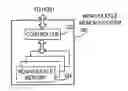 Fig. 01 - Storage system and method for handling a burst of errors