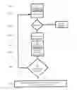 Fig. 01 - Data integrity detection and correction