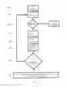 Fig. 02 - Data integrity detection and correction