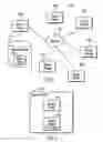 Fig. 02 - Using geographical location information to provision multiple target storages for a source device