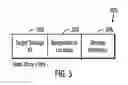 Fig. 03 - Using geographical location information to provision multiple target storages for a source device