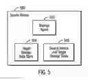 Fig. 05 - Using geographical location information to provision multiple target storages for a source device