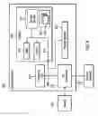 Fig. 10 - Using geographical location information to provision multiple target storages for a source device
