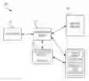 Fig. 01 - Resuming applications using pass-through servers and trace data