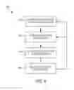Fig. 05 - Resuming applications using pass-through servers and trace data
