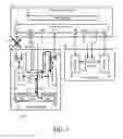 Fig. 04 - System and method for data restore flexibility on dual channel NVDIMMs