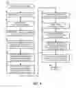 Fig. 05 - System and method for data restore flexibility on dual channel NVDIMMs