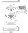 Fig. 08 - Mirroring writes of records to maintain atomicity for writing a defined group of records to multiple tracks