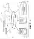 Fig. 03 - Data stripping, allocation and reconstruction