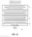 Fig. 13 - Data stripping, allocation and reconstruction