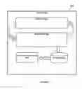 Fig. 02 - System and method for simulation results analysis and failures debug using a descriptive tracking header